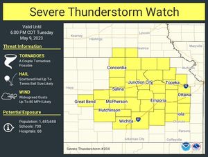 UPDATE: Thunderstorm Warning Expires, Thunderstorm Watch Continues