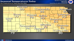 Seasonal Temperatures Today
