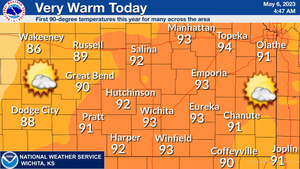 Warm Day Ahead