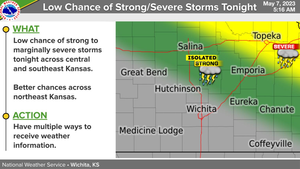 Chance For Isolated Storms Tonight
