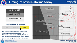 Timing Of Severe Storms Today
