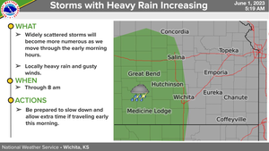 Storms With Heavy Rain Possible This Morning