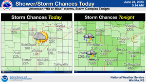 Shower/Storm Chances Today