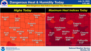 Dangerous Heat & Humidity Today