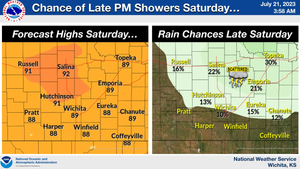Chance For Showers Saturday Night