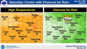 Cooler With Chances For Rain