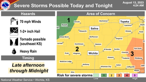 Severe Storms Possible Today & Tonight