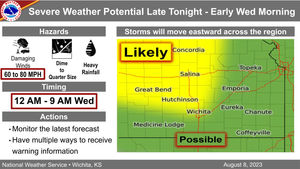 Severe Weather Likely Tonight