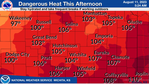 Dangerous Heat This Afternoon
