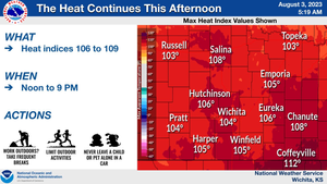 Heat Continues This Afternoon