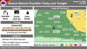 Severe Storms Possible Today & Tonight