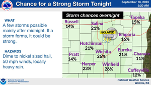 Chance For Overnight Storms