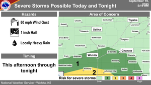 Severe Storms Possible Today & Tonight