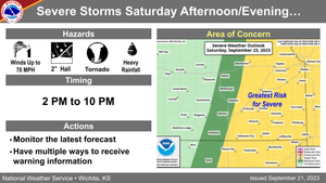 Severe Storms Saturday