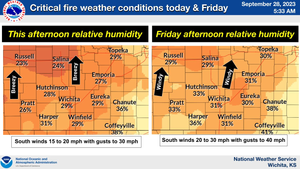 Critical Fire Weather Conditions Today & Friday
