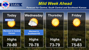 Mild Week Ahead