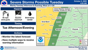 Severe Storms Possible Tuesday