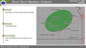 Light Rain Possible This Morning