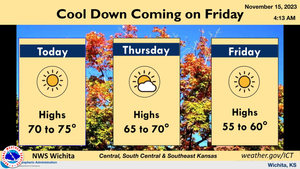 Cool Down Coming Friday