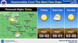 Seasonably Cool Through The Weekend