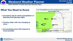 Chance Of Snow Saturday