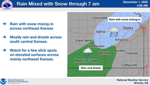 Rain Mixed With Snow Through 7 am