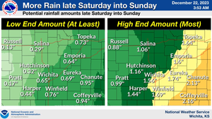 More Rain Saturday & Sunday
