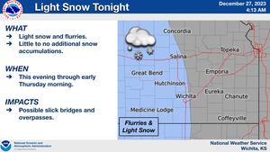 Light Snow Tonight