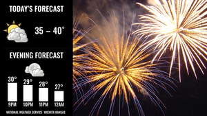 New Year's Eve Forecast
