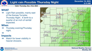 Rain Possible Thursday Night
