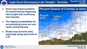 Rain Changing To Snow Late Tonight