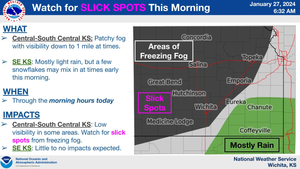 Freezing Fog This Morning