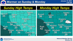 Warmer Sunday & Monday