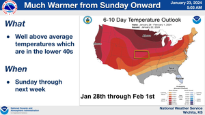 Warmer Temps Next Week