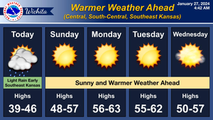 Warmer Weather Ahead