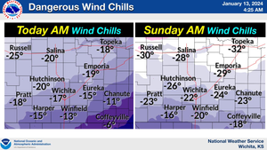 Dangerous Wind Chills