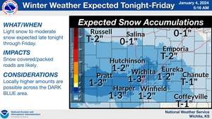 Winter Weather Arrives Tonight