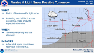 Flurries Possible Tomorrow