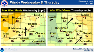 Windy Wednesday & Thursday