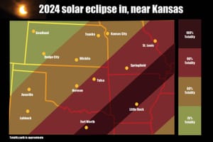 Stay Safe Behind the Wheel: KDOT Urges Drivers to Keep Eyes on the Road & Not The Moon During Eclipse