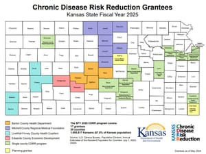 Tammy Walker Cancer Center Receives $20,000 Chronic Disease Risk Reduction Grant from KDHE