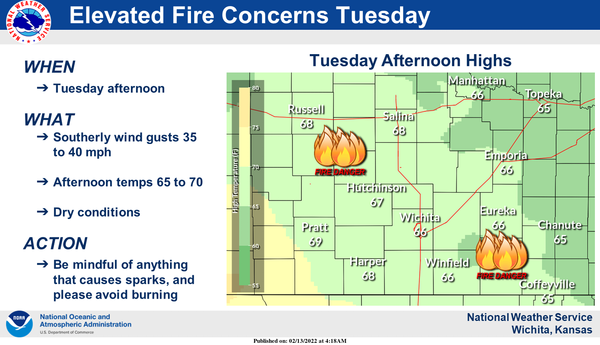 Elevated Fire Concerns Tuesday