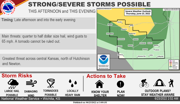 Strong/Severe Storms Possible